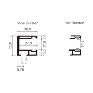 Führungsschiene Kunststoff "32 x 30" mit...