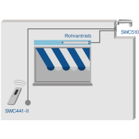 Funk-, Wind- und Sonnensensor-Set Becker mit 1-Kanal Handsender SWC441-II, "SunWindSet SWS 241-II"