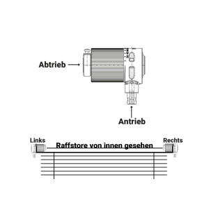 Schnurzuggetriebe 3:1 - 90°