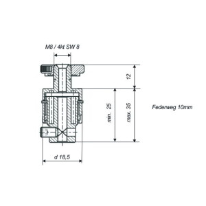 Spring clamping pot for clamping bracket