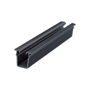 Clip guide rail keder