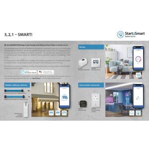 Smarthomesteuerung Rademacher "Start2Smart Bridge"