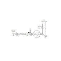 Externer 24V DC RTS-Funkempfänger