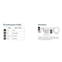 Funk-Rohrmotor Somfy Typ "RS100 Hybrid iO"