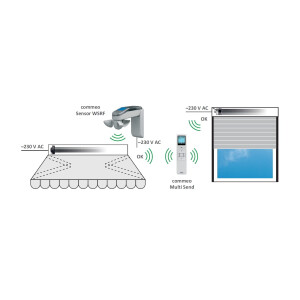 Funkhandsender Selve "Commeo Multi Send"