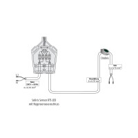 Funk- Wind- und Sonnensensor Somfy Typ "Soliris RTS LED"