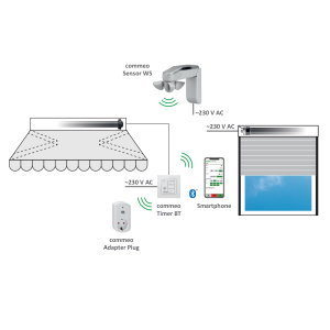 Wall switch with radio receiver Selve “Commeo Timer...